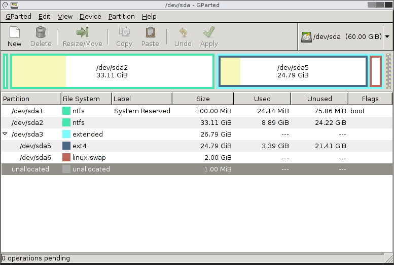 gparted partition manager