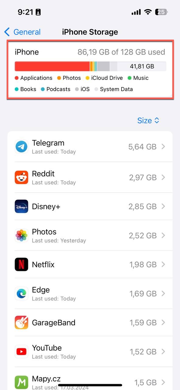 iphone storage breakdown